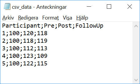 Comma delimited data